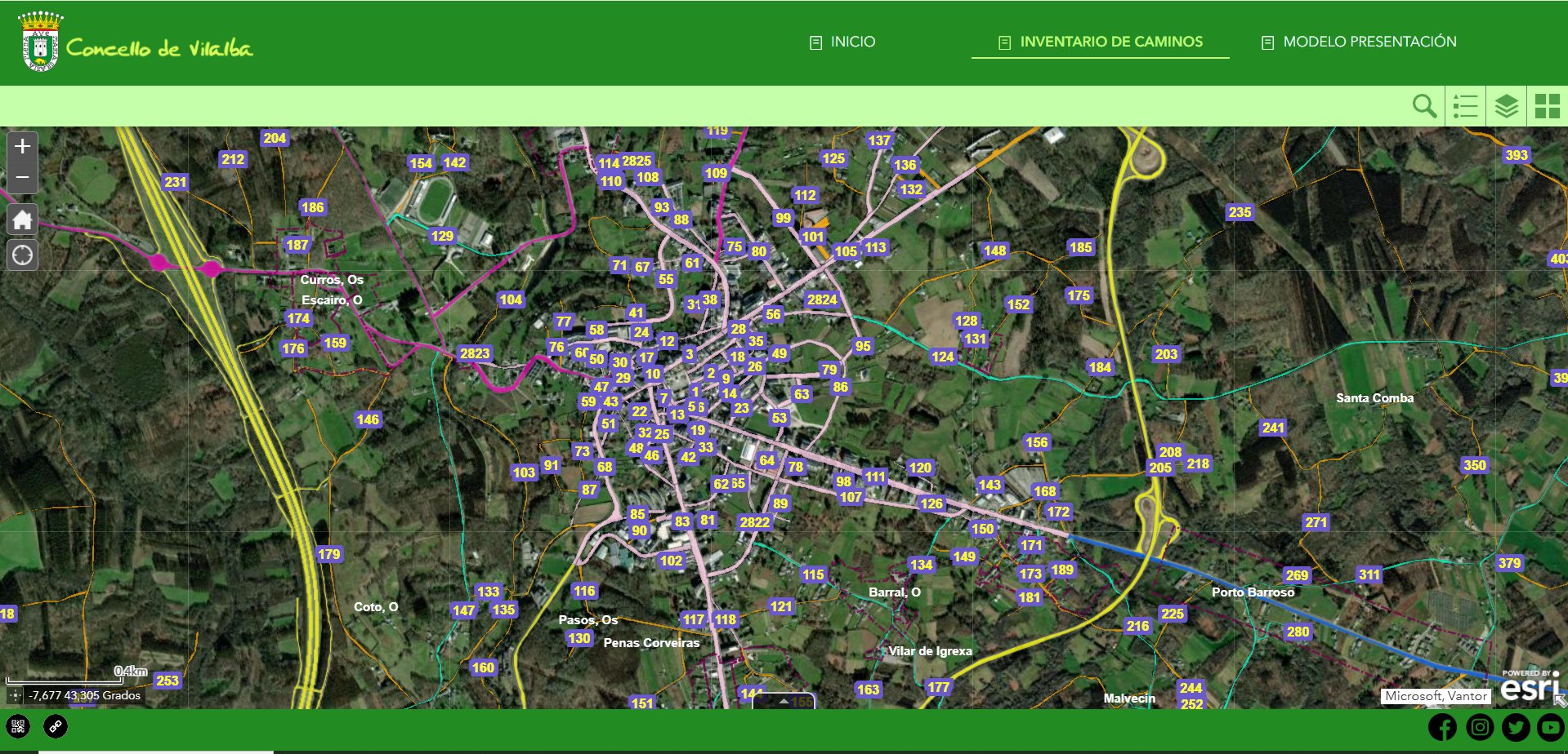 Implantación de GIS